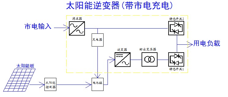 1540880209775260.jpg 3.JPG